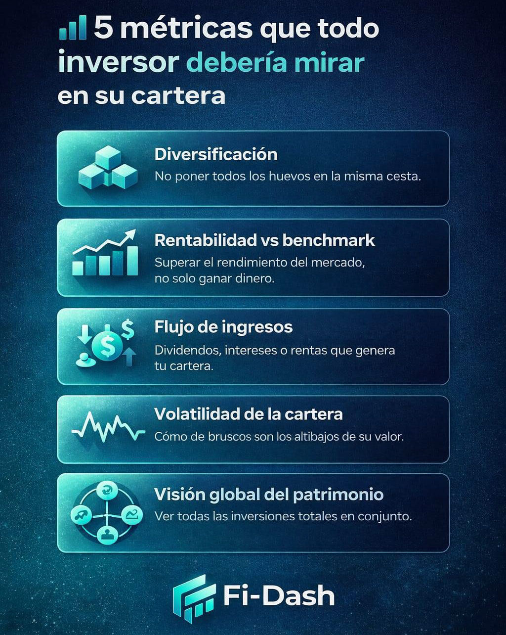 5 métricas que todo inversor debería mirar en su cartera
